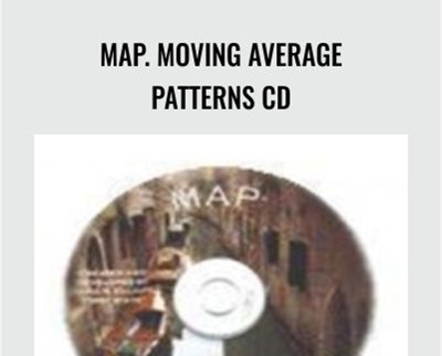 moving average pattern examples