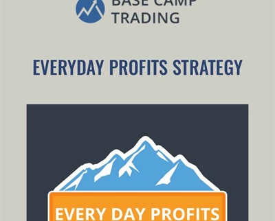taking profits strategy