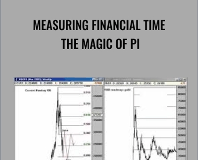 measuring financial performance
