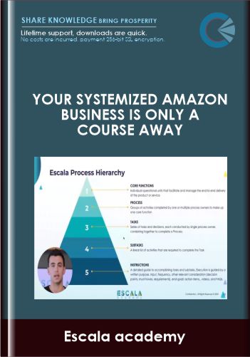 Your Systemized Amazon Business is Only a Course Away - Escala academy